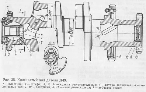 Вал дизеля