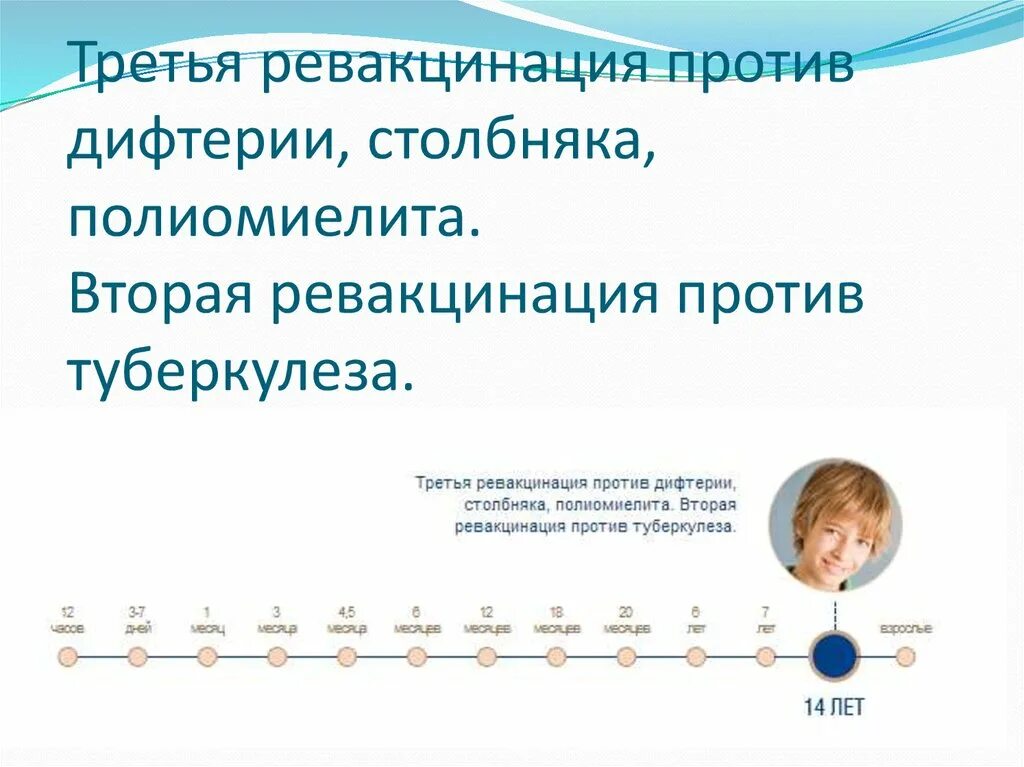 Вторая ревакцинация против дифтерии, столбняка. Ревакцинация полиомиелита дефткпии столбеяк. Третья ревакцинация против дифтерии.