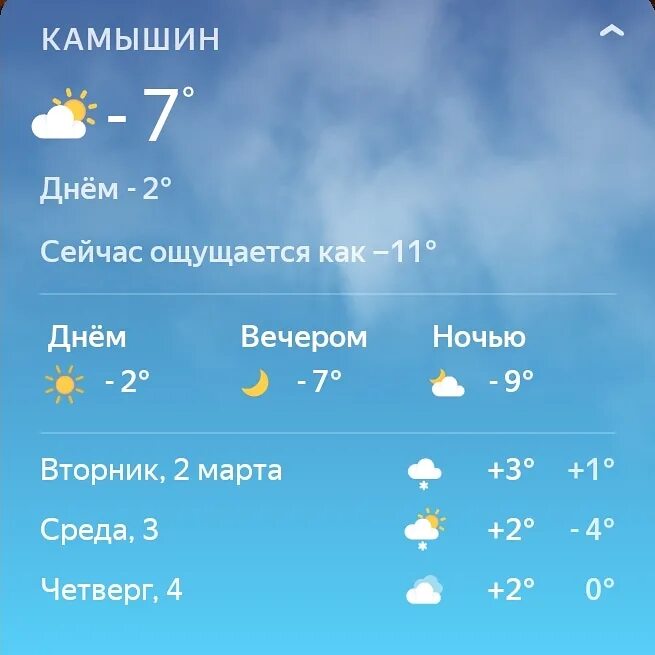 Какая погода 29 апреля. Погода в Архангельске на сегодня. Погода в Архангельске сейчас. Как погода. Погода как ощущается сейчас.