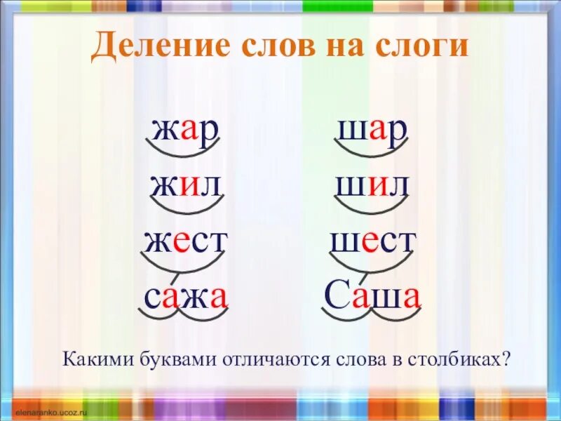 Слово из 5 букв ш а б. Слоги с буквой ш. Слова на букву ш. Буква ш презентация. Схемы слов с буквой ш.