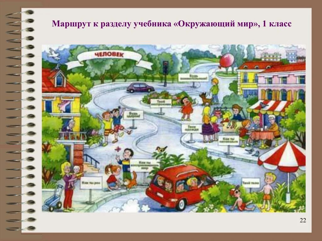 Учебник окружающий мир презентация. Окружающий мир. Окружающий мир 1 класс. УМК Планета знаний маршрутный лист. УМК Планета знаний окружающий мир.