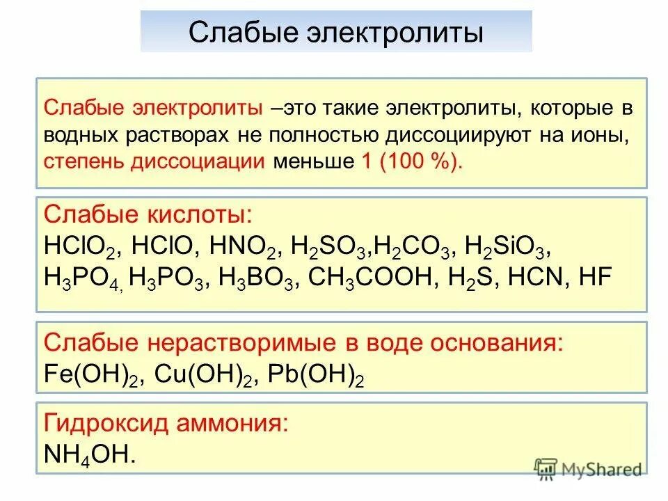 Название сильных кислот. Слабые и сильные электролиты степень диссоциации. Степень диссоциации слабых электролитов. Таблица слабых электролитов. Сильные и слабые электролиты кислоты.