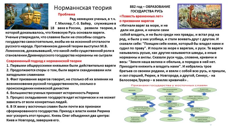 С каким событием связано слово варяги история