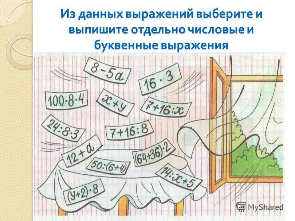 Типы математических выражений. Буквенные выражения и числовые подстановки заполните таблицу. Буквенные выражения и числовые подставки. Буквенные выражения и числовые подставки. Умножение буквенных выражений.