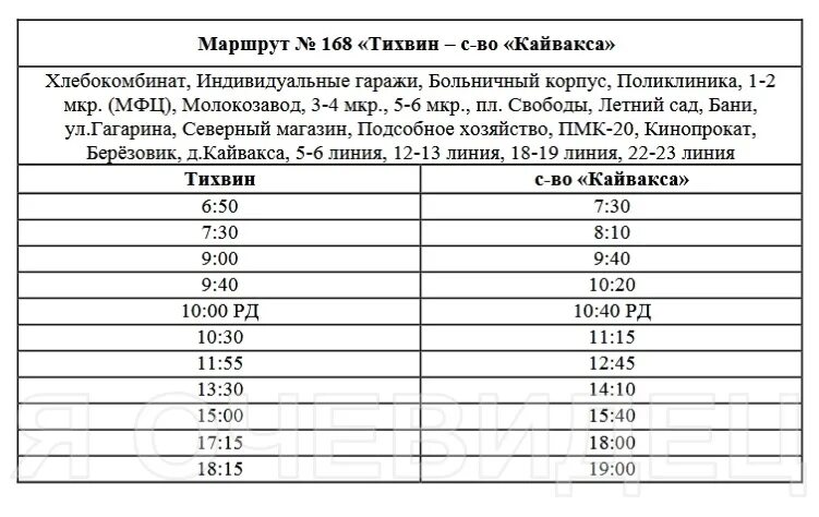 Расписание автобусов 168 тихвин сады