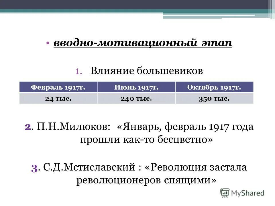 Действия большевиков. Февраль 1917 действия Большевиков. Действия Большевиков февраль 1917 года. Этапы влияния России. Вводно мотивационный.