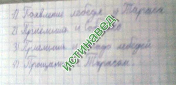 План к приемышу мамин-сибиряк 4 класс литературное чтение. Сказка приёмыш мамин-сибиряк. Иллюстрации к рассказу д. Литературное чтение мамин сибиряк приемыш. Мамин сибиряк приемыш иллюстрации.