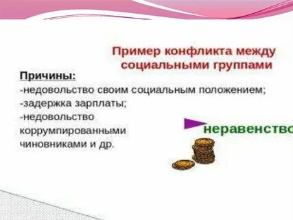 Приведите три примера социальных конфликтов