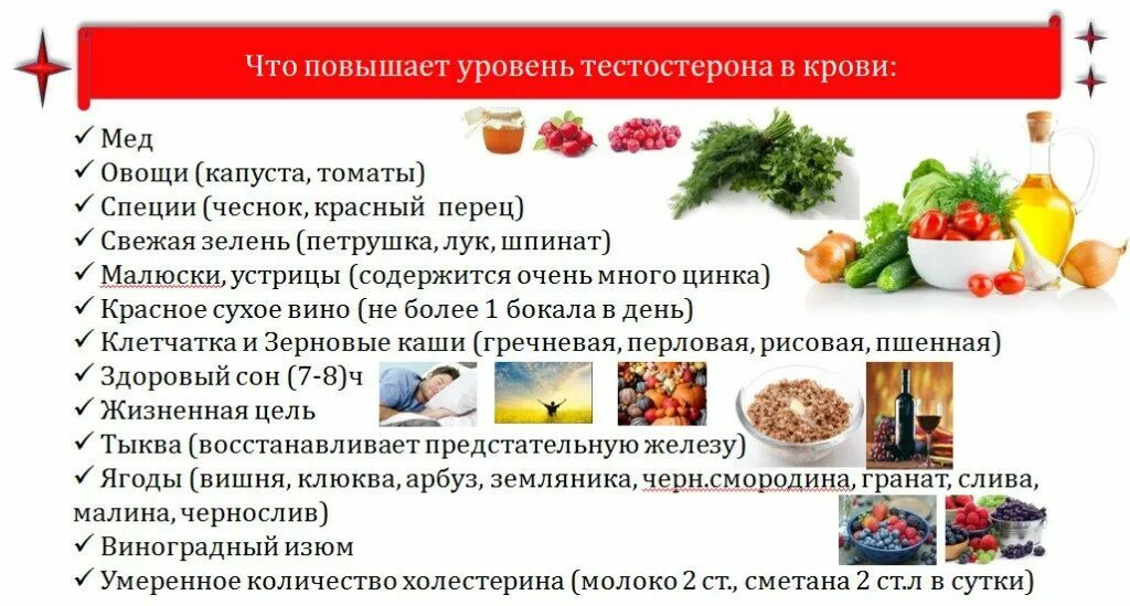 Тестостерон какой пить