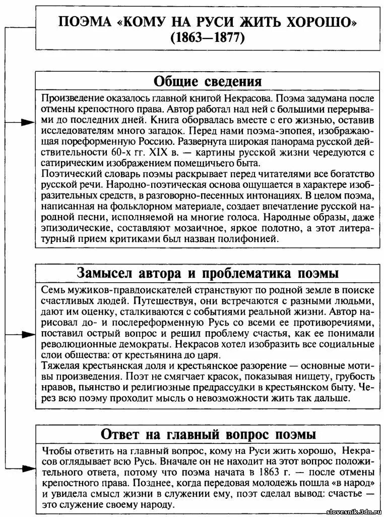 Проблема счастья произведения