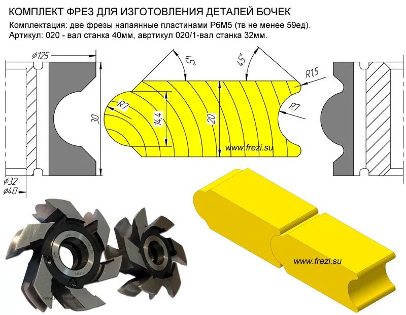 Фрезы для производства