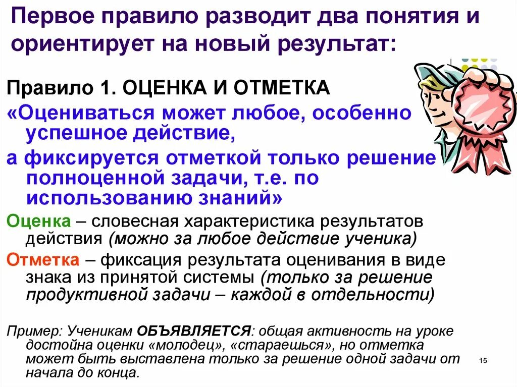 Правило итогам