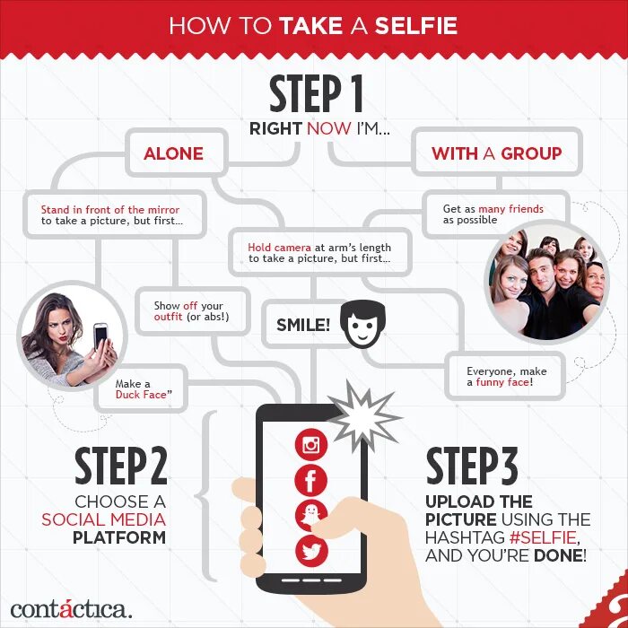 Take good. How to take a selfie. Инфографика селфи. How to take. Инстаграм инфографика селфи.