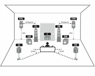 Семіз әйелдер ер адамды пиздасын жалауға мәжбүрлейді (видео)