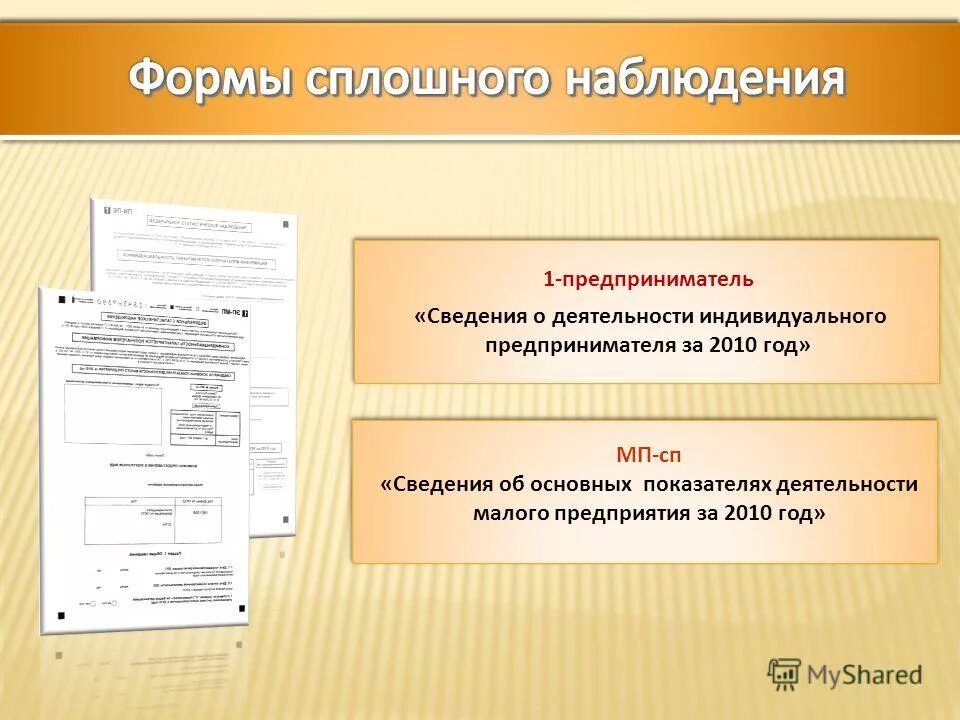 1 предприниматель сведения о деятельности индивидуального. 1 предприниматель сведения о деятельности индивидуального