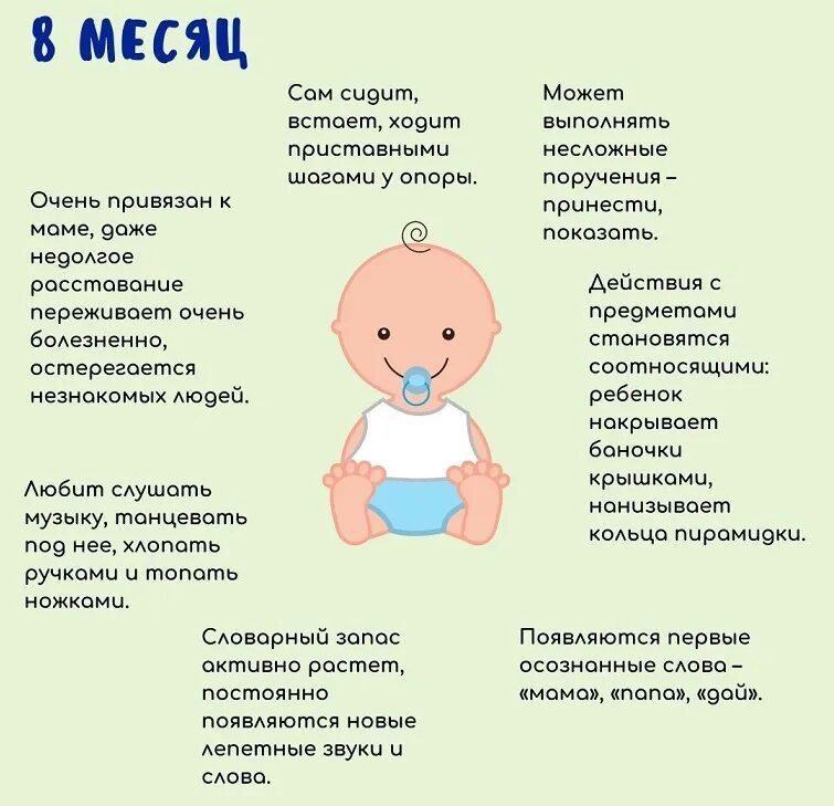 Скольки месяцев ребенок начинает ползать. Когда ребенок начинает держать головку. Когда ребенок начинает держать голову. Когдапебенок начинает держать голову. Во сколько ребенок держит голову.