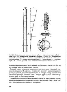 Труба определение