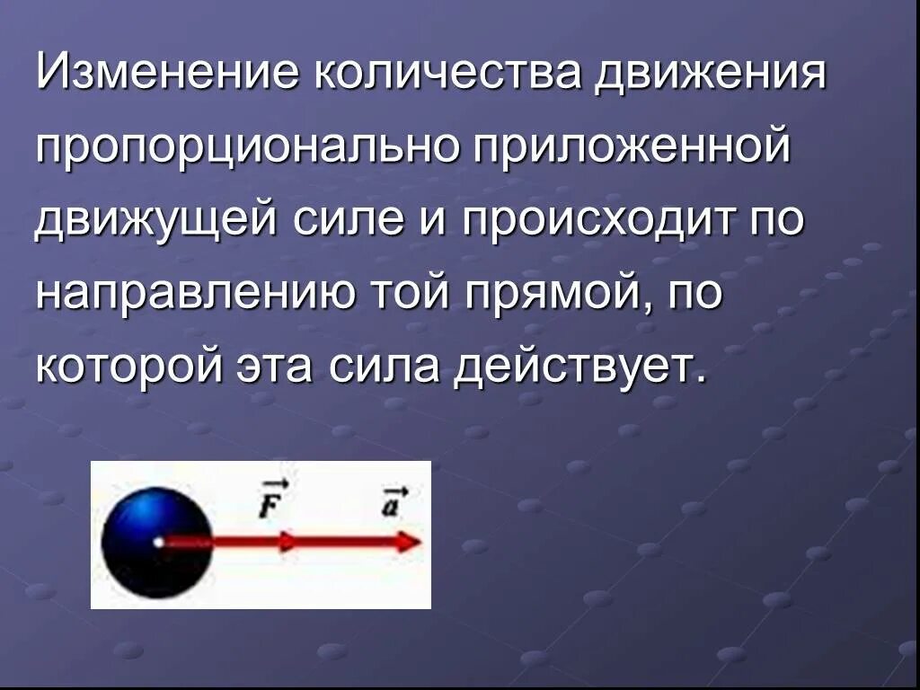 Изменение количества движения. Закон изменения количества движения. Движущая сила физика. Соразмерные движения.