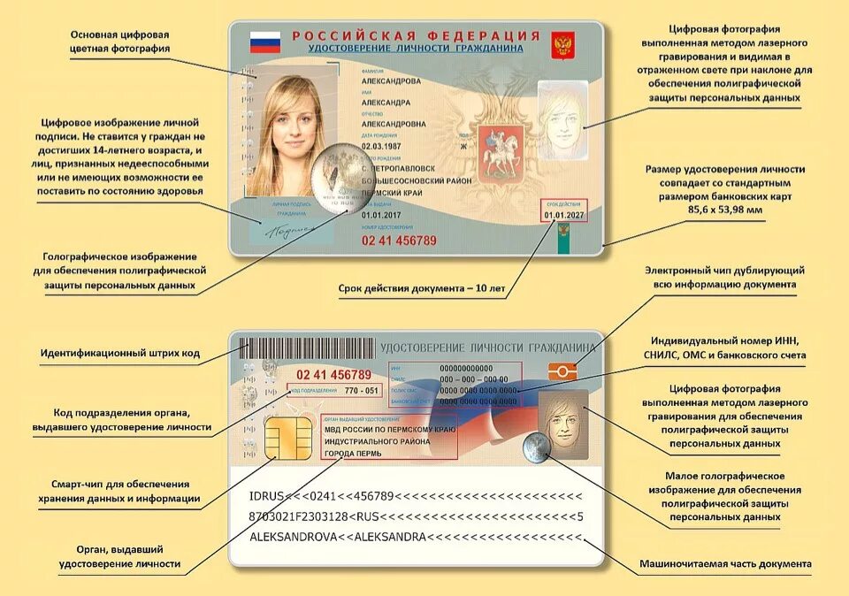 Какую информацию дает