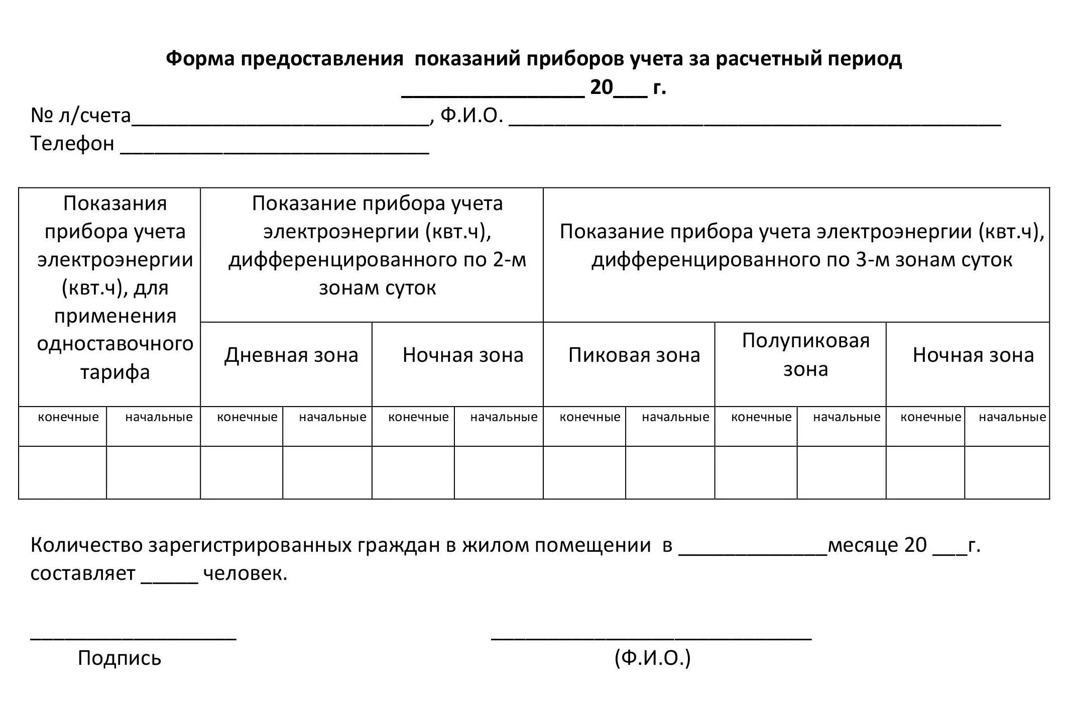 Показания воды бланк. Акт снятия показания приборов учета электроэнергии образец бланк. Акт снятия показания счетчика электроэнергии бланк. Акт контрольных показаний приборов учета воды образец. Акт снятия контрольных показаний счетчиков воды.