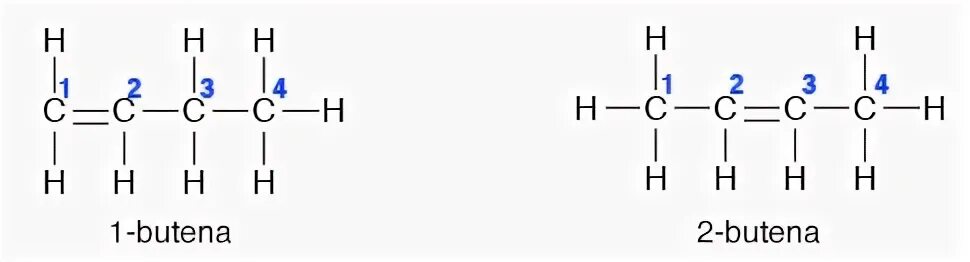 Продукт гидрирования бутена. Бутен 1 модель. Горение бутена 1. Молекула бутена. Озонирование бутена 1.