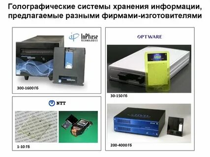 Устройство записи данных