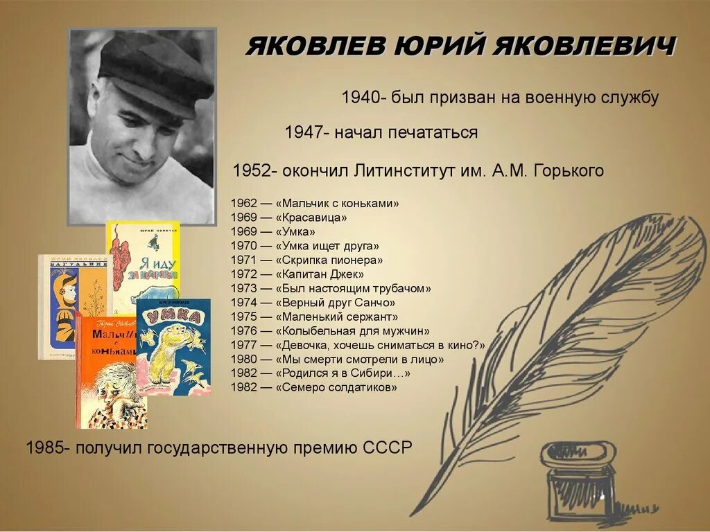 В каких произведениях актер. Ю.Я.Яковлев писатель.