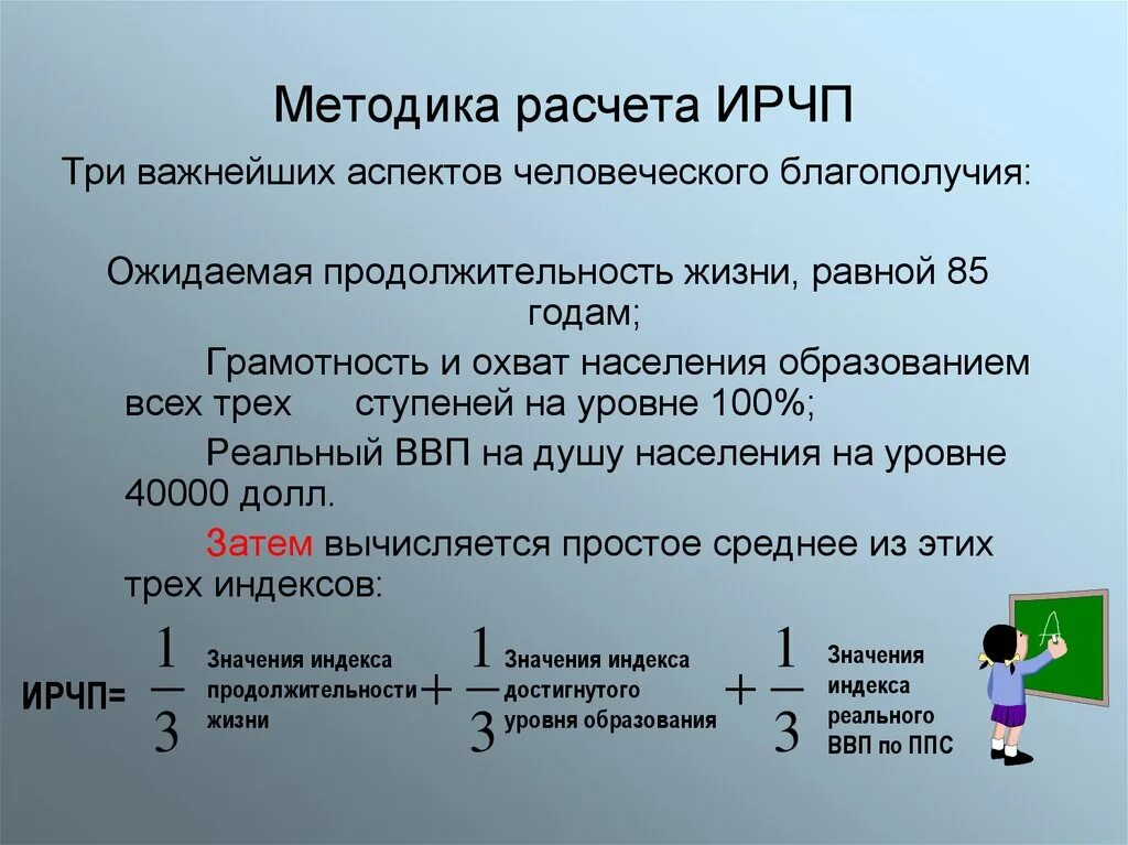 Индекс человеческого развития вычисление. Методика расчета ИРЧП. Как рассчитывается индекс развития человеческого потенциала. Последовательность расчета индекса человеческого развития.