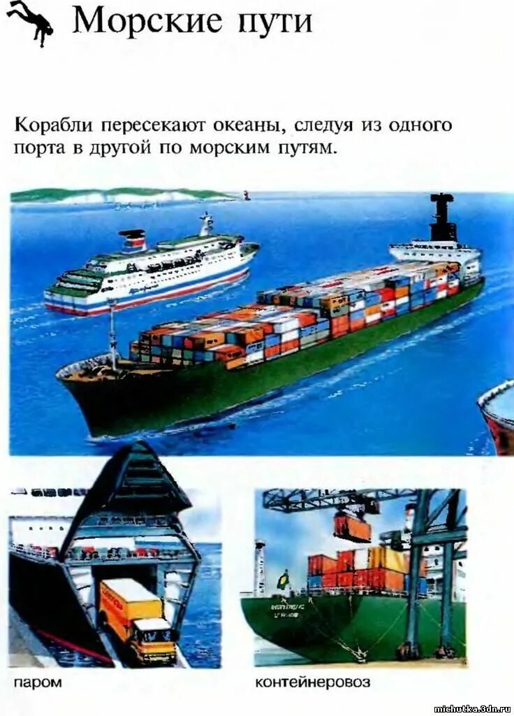 Классификация морских. Классификация морских путей. Пути морского и речного транспорта. Категория морские пути. Общая конструкция пути морского транспорта.