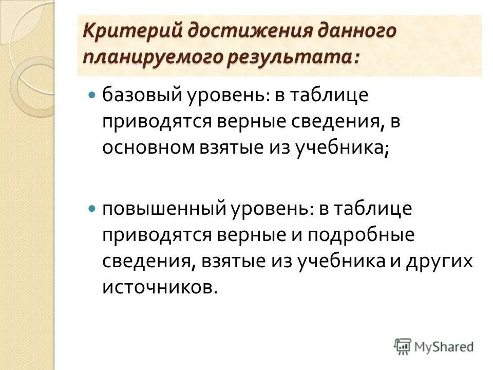 Антагонисты кальция противопоказания. Оценка личностных результатов инструментарий и особенности. Критерии оценки планируемых результатов. Критерии достижения. Критерии успеха среднего обучающегося.