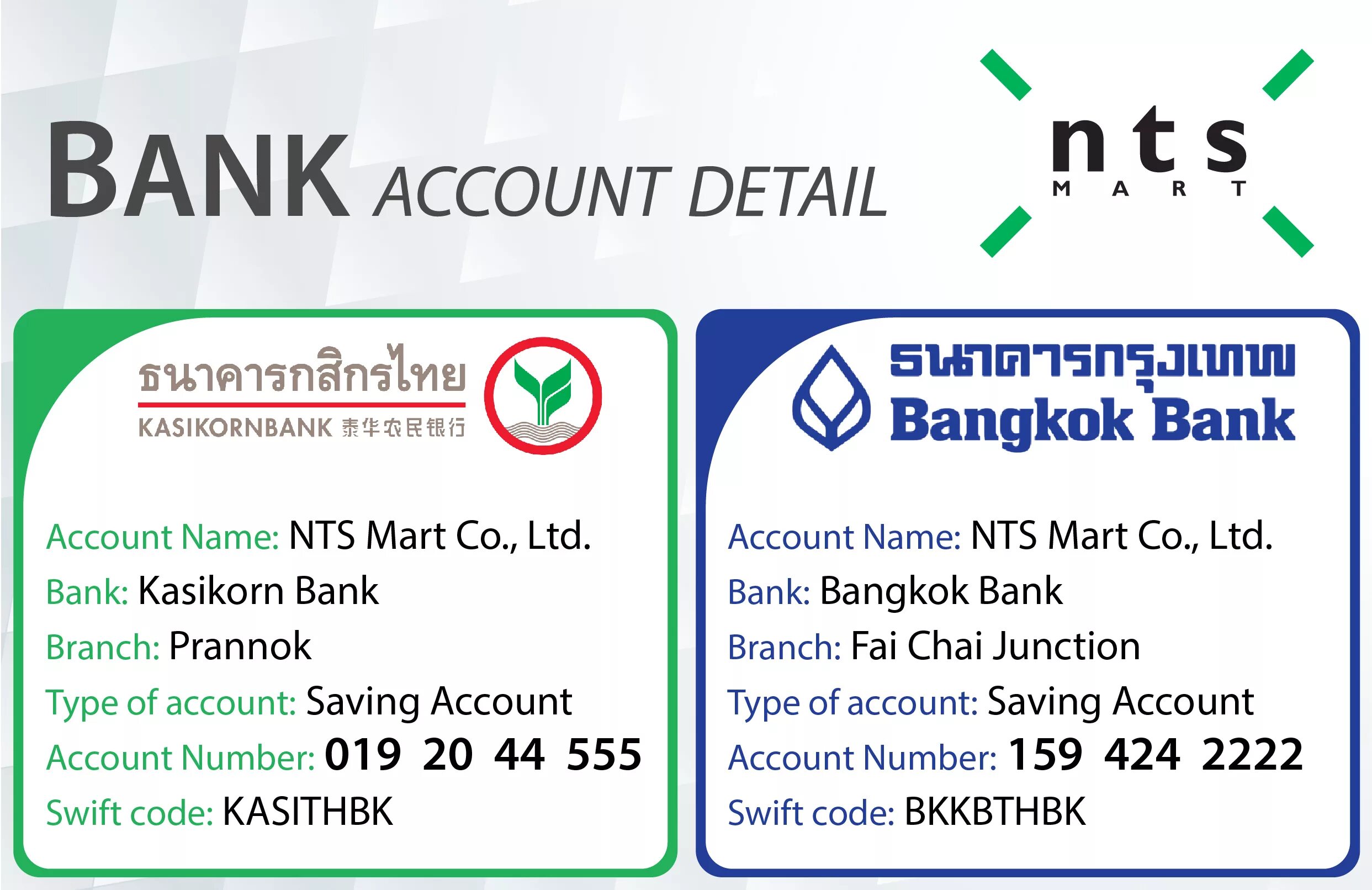 Бангкок банк курс. Номер счета Bangkok Bank. Swift BIC что это. Bangkok Bank приложение. Карта Бангкок банк.
