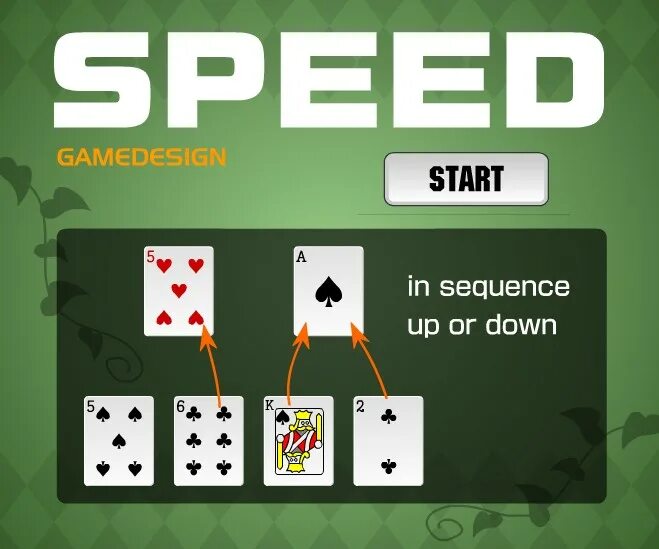 Speed Card game. Игра флэш Кардс. Карточная игра по цветам с ресурсами. Карточная игра Кинг таблица.