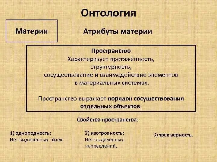Материя и ее движение. Философская онтология. онтология материя. онтология атрибуты. атрибуты материи в философии.