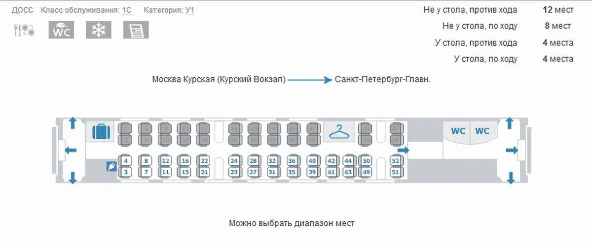 Как выбрать места по ходу движения поезда. Сапсан схема вагонов. Сапсан 6 вагон схема мест с окнами.