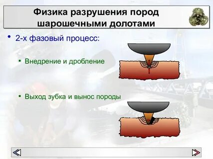 Физика разрушения