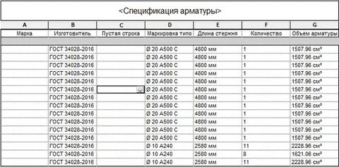 Арматура вес пм