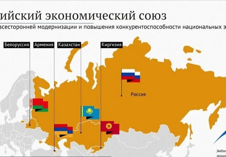 Состав стран еас. Евразийский экономический союз страны на карте. карта таможенного союза еаэс. евразийский таможенный союз страны. евразийский экономический союз (евразэс).