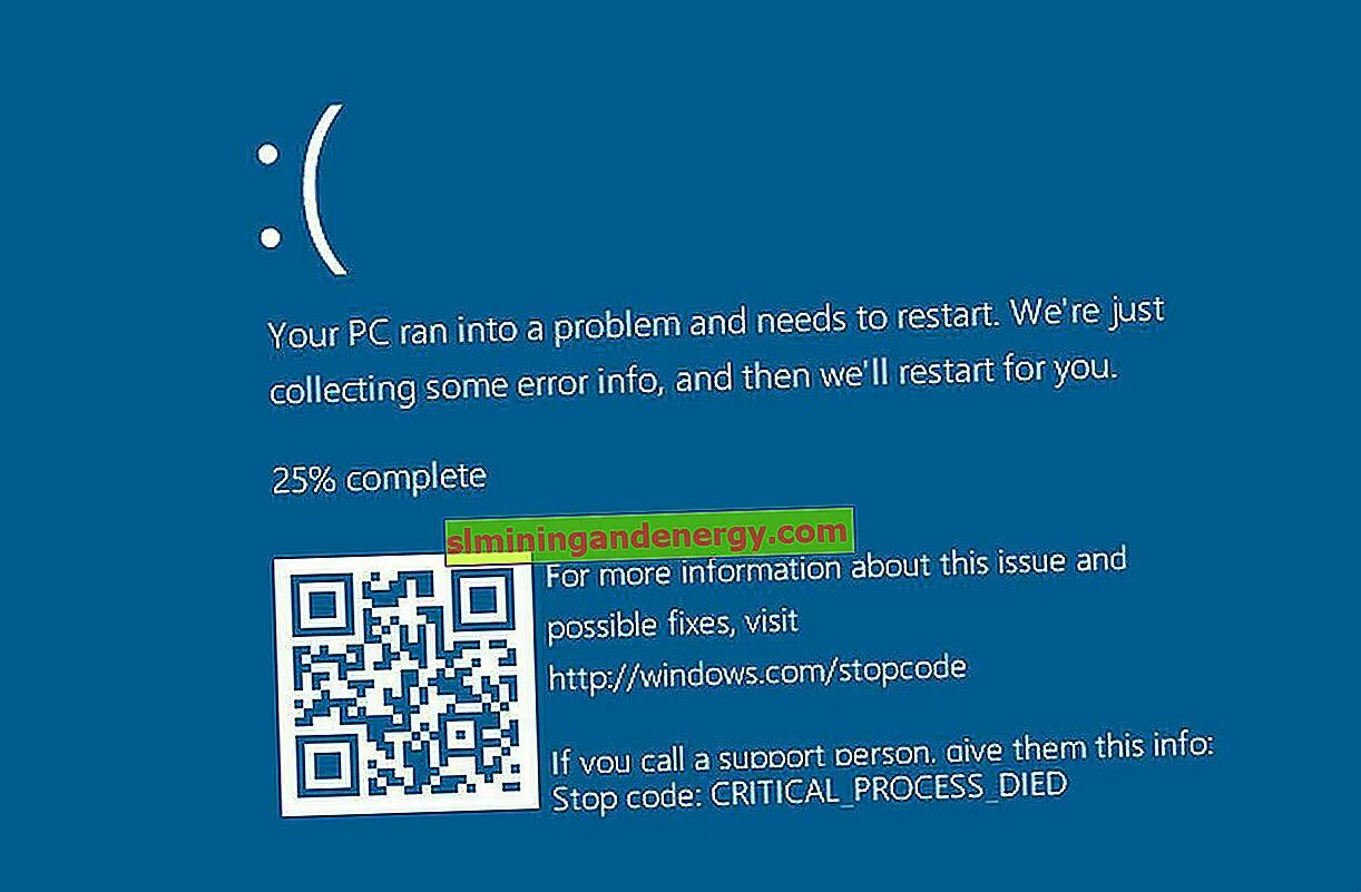 Синий экран Whea_uncorrectable_Error Windows 10. Виндовс 10 еррор. Whea uncorrectable Error Windows 10 при игре. Синий экран Watchdog timeout.