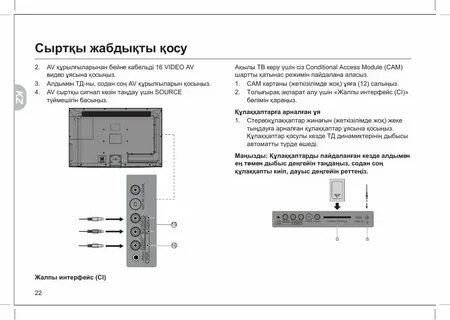 Как подключить телефон к телевизору haier айфон