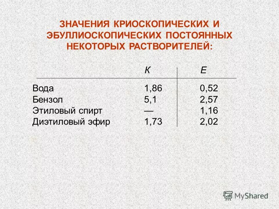 Криоскопическая константа бензола. Перекристаллизация бензола. Криоскопическая константа бензола. Эбуллиоскопическая константа формула. Криоскопическая постоянная растворителя формула.