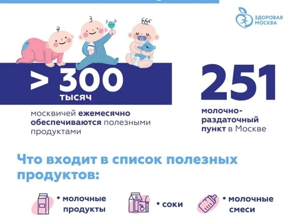 молочная кухня в москве 2024. детское питание. молочная кухня в москве 2024. молочная кухня москва творог агуша. молочная кухня для детей.