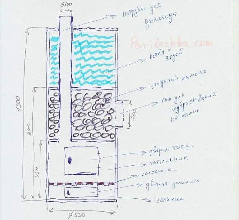 Вертикальная печь для бани. Печь из 530 трубы с закрытой каменкой чертежи. Чертеж печи для бани с закрытой каменкой. Печь для бани из трубы 530 вертикальная чертеж. Печь Каменка для бани чертеж.