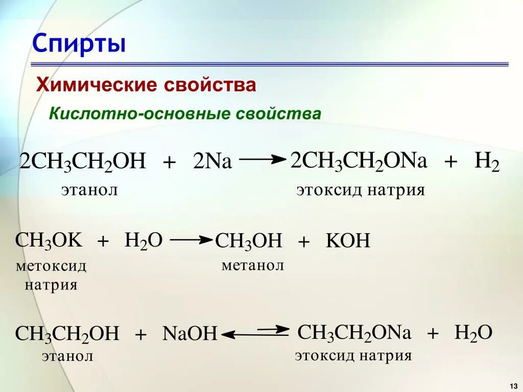 Реакция метанола с гидроксидом калия