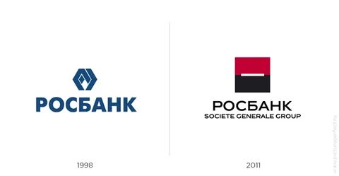 Росбанк новая