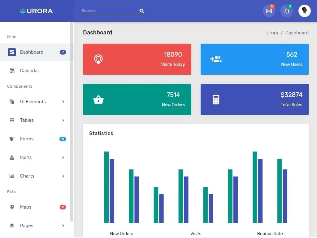Bootstrap systems. Bootstrap шаблоны. bootstrap (фреймворк). bootstrap для мобильной версии. фреймворк bootstrap 5.
