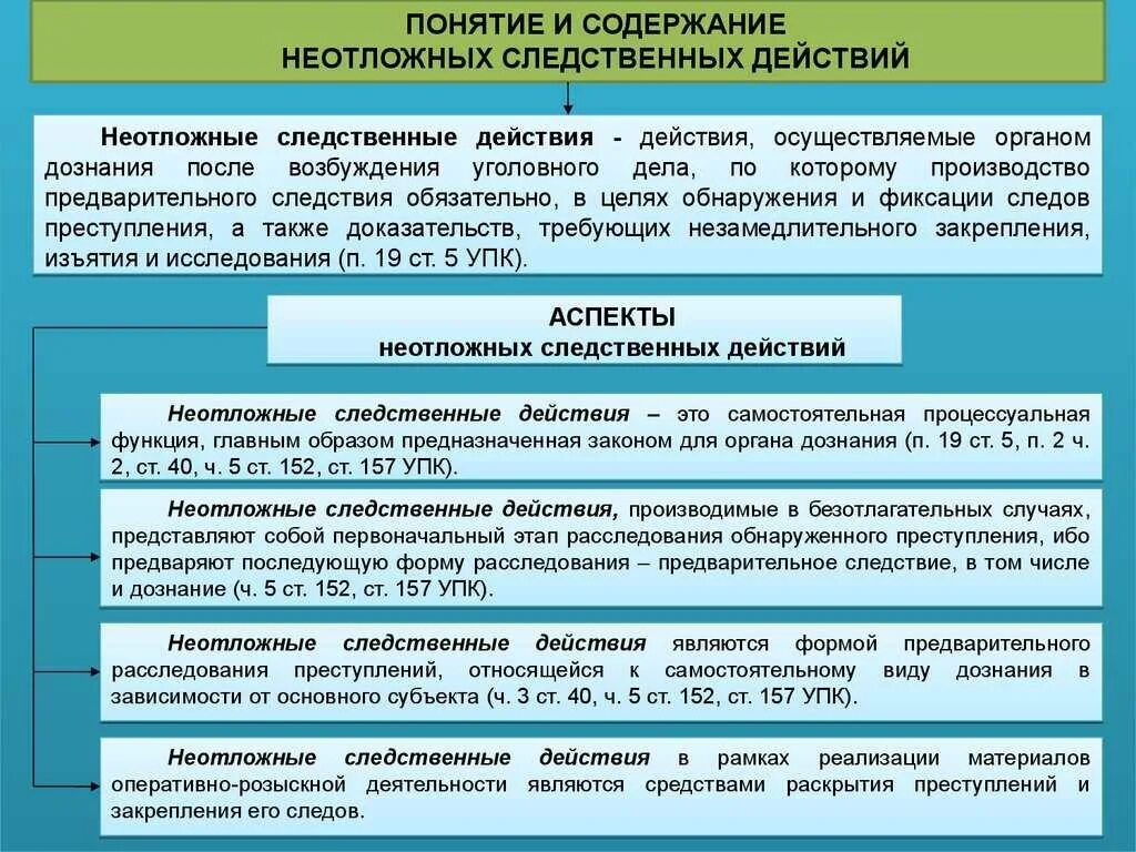 Доказывание по уголовным делам несовершеннолетних