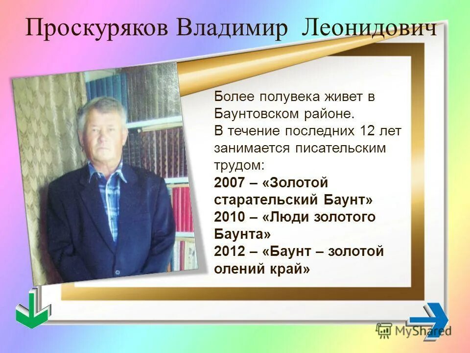 вольность радищев. творческий труд. профессия писатель. строительные профессии список. нефтяники живопись.