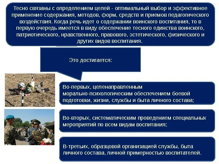 Задачи воспитания военнослужащих. Методика подготовки военнослужащих. Формы воспитания военнослужащих. Методы воспитания военнослужащих. Военное образование кратко