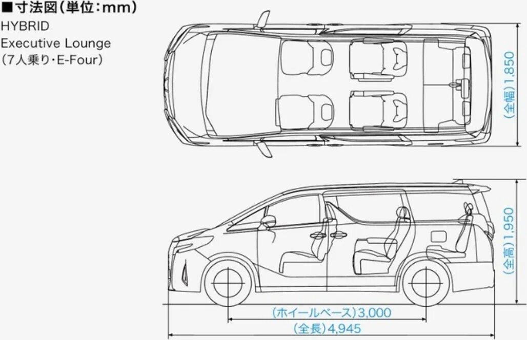 Митсубиси делика д5 размеры кузова. Габариты toyota alphard 2005. Тойота альфард 2006 габариты салона. Габариты тойота альфард 2005. Габариты тойота альфард 2021.