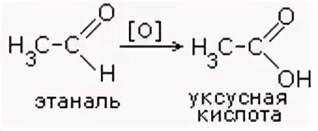 Превращение этаналь этановая кислота